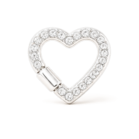 Charm-ready